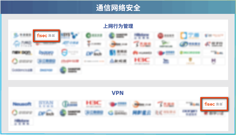 《全景图》美高梅美高信息上榜领域