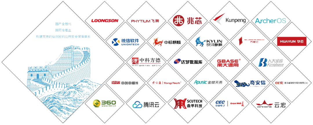 美高梅美高信息